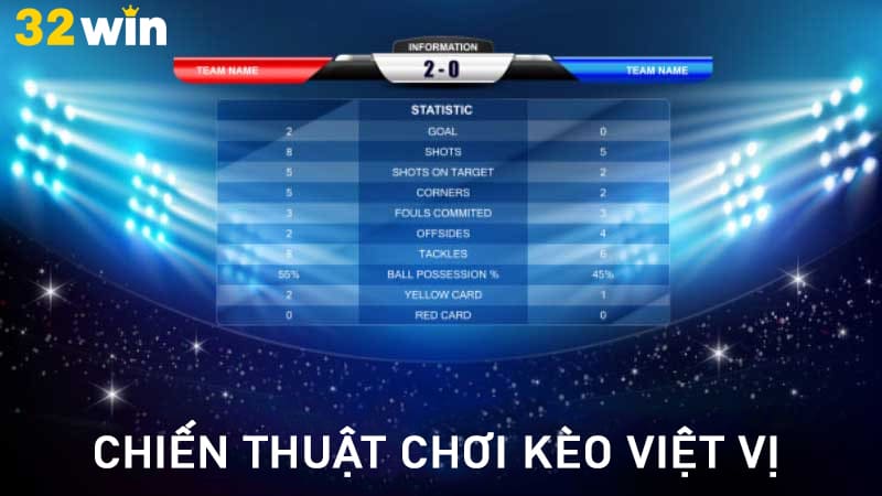 Tìm hiểu lịch sử thi đấu và đặt kèo việt vị sau 15 phút