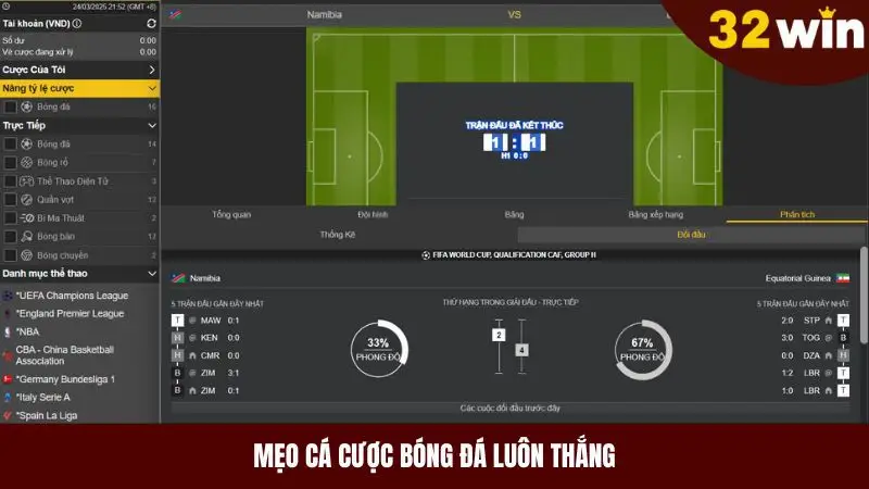 mẹo cá cược bóng đá luôn thắng